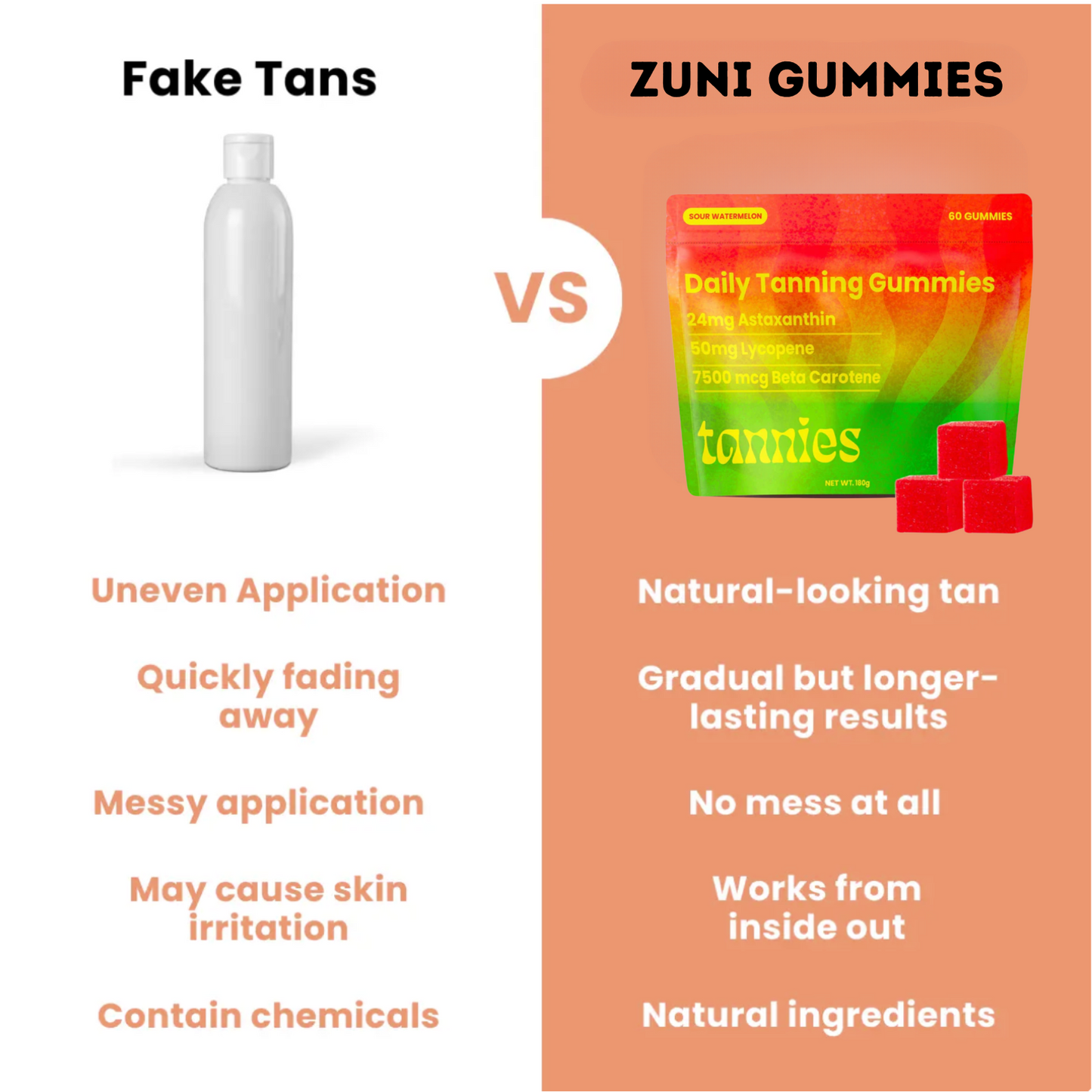 ZUNI GUMMIES